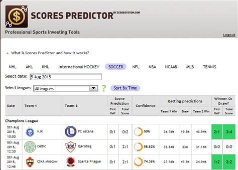 zcode predictor|correct score today.